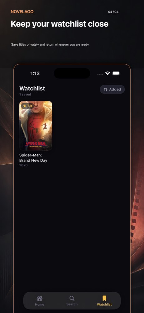 Private NovelaGo watchlist